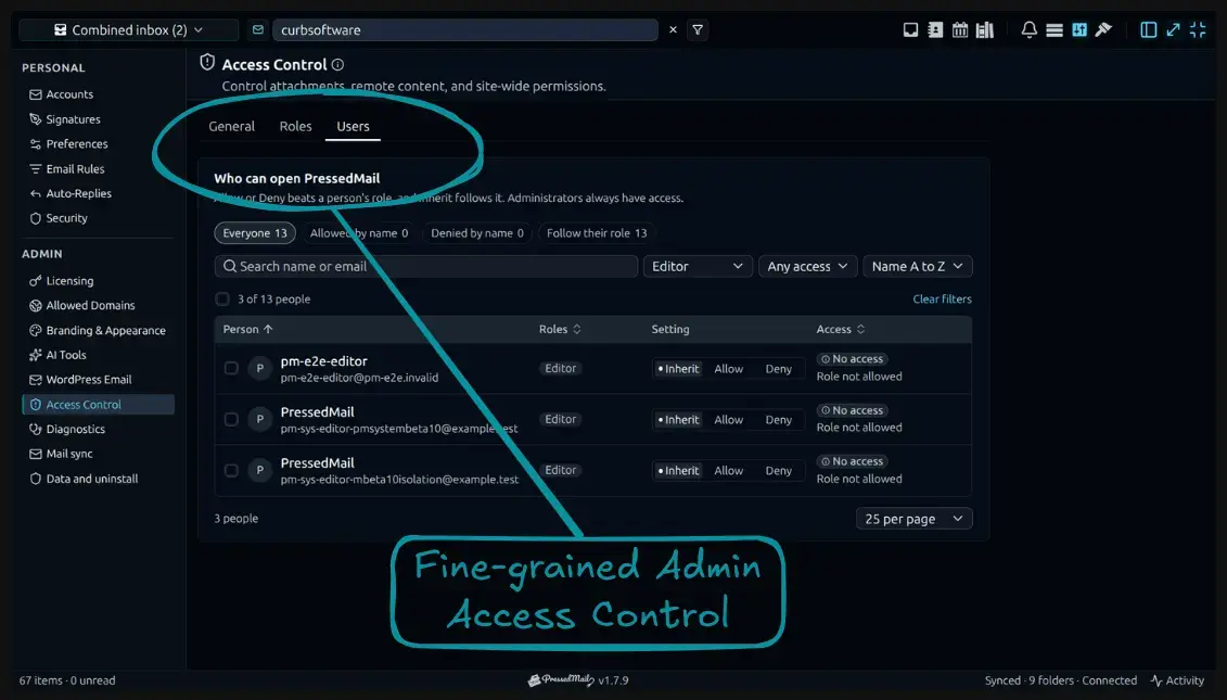 Fine-grained admin access control in PressedMail
